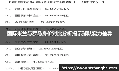 国际米兰与罗马身价对比分析揭示球队实力差异